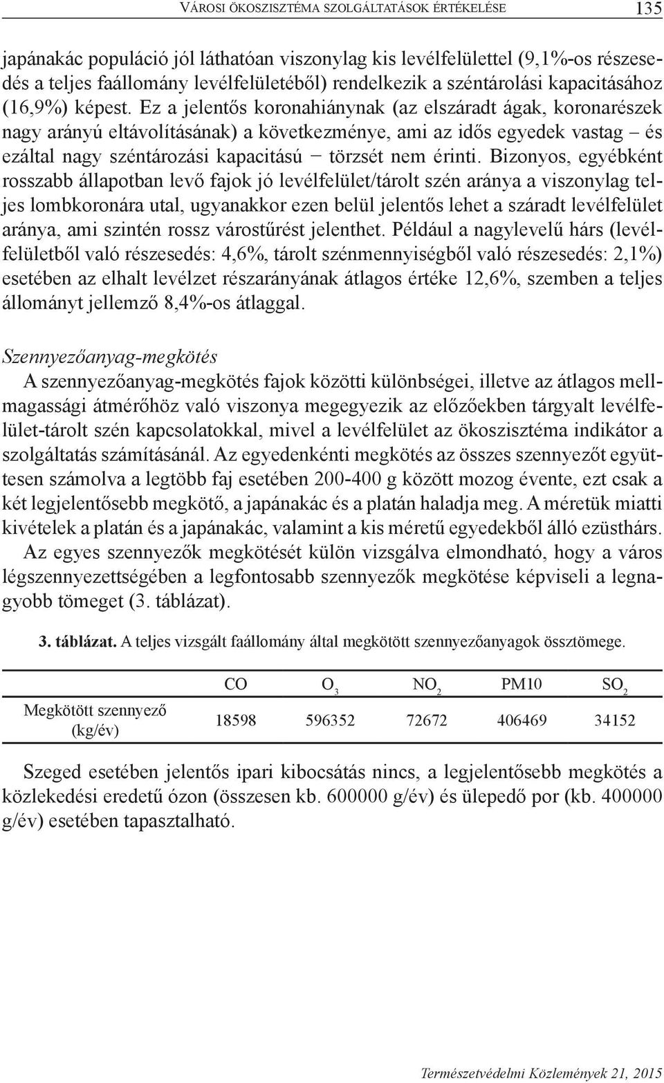 Ez a jelentős koronahiánynak (az elszáradt ágak, koronarészek nagy arányú eltávolításának) a következménye, ami az idős egyedek vastag és ezáltal nagy széntározási kapacitású törzsét nem érinti.
