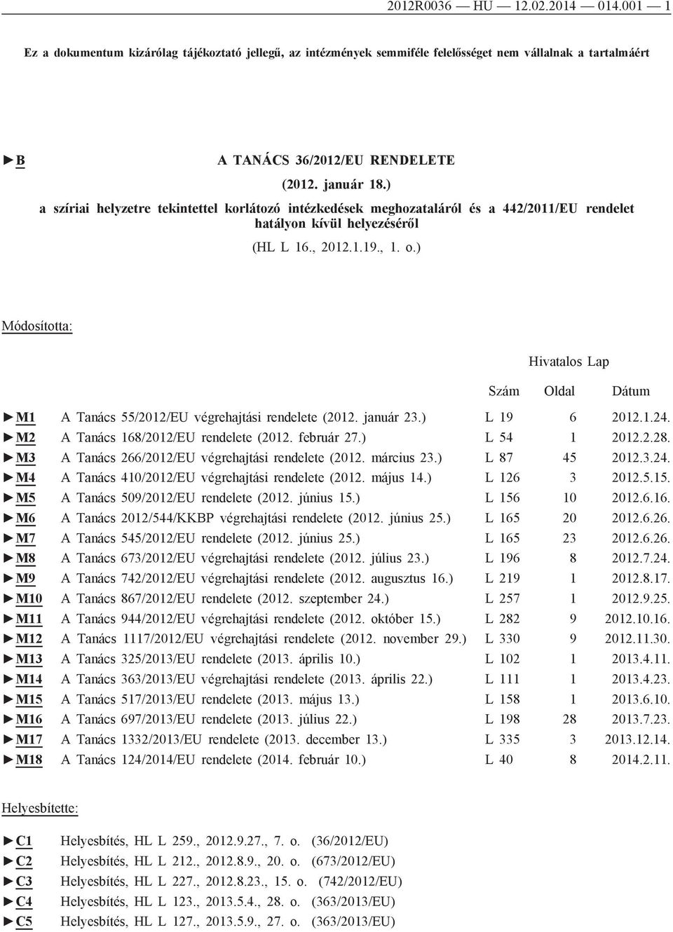 ) Módosította: Hivatalos Lap Szám Oldal Dátum M1 A Tanács 55/2012/EU végrehajtási rendelete (2012. január 23.) L 19 6 2012.1.24. M2 A Tanács 168/2012/EU rendelete (2012. február 27.) L 54 1 2012.2.28.