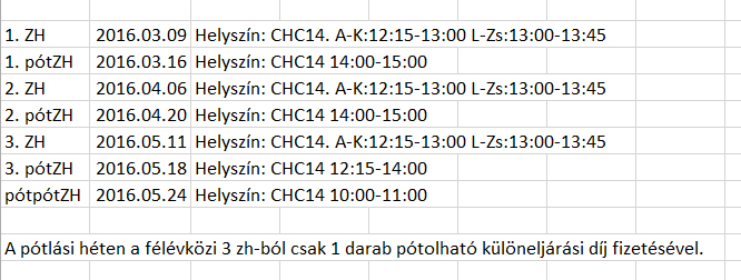 Tartalom 1. Bevezetés, ammónia, savak, műtrágyák 2. Elektrolízis, vas- és acélgyártás, alumíniumgyártás, korrózió 3. Szilikát és építőanyag iparok, üveggyártás 4.