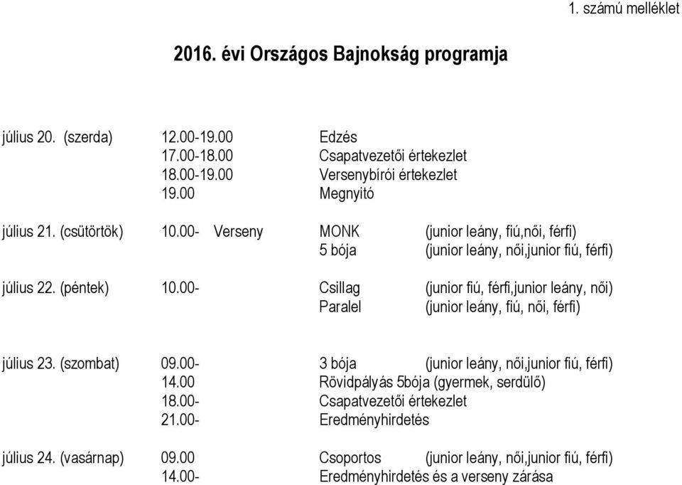 00- Csillag (junior fiú, férfi,junior leány, női) Paralel (junior leány, fiú, női, férfi) július 23. (szombat) 09.00-3 bója (junior leány, női,junior fiú, férfi) 14.