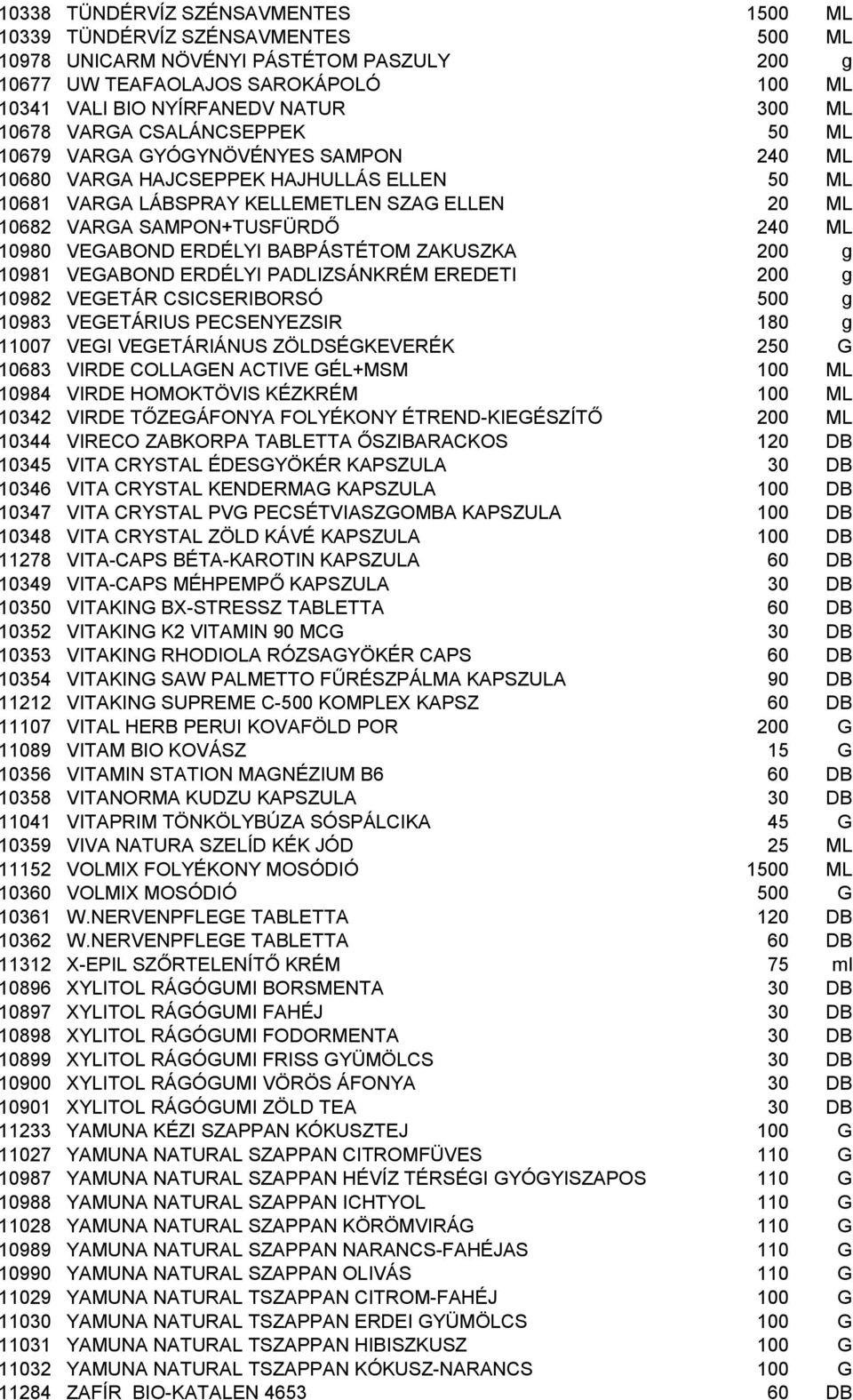 ML 10980 VEGABOND ERDÉLYI BABPÁSTÉTOM ZAKUSZKA 200 g 10981 VEGABOND ERDÉLYI PADLIZSÁNKRÉM EREDETI 200 g 10982 VEGETÁR CSICSERIBORSÓ 500 g 10983 VEGETÁRIUS PECSENYEZSIR 180 g 11007 VEGI VEGETÁRIÁNUS