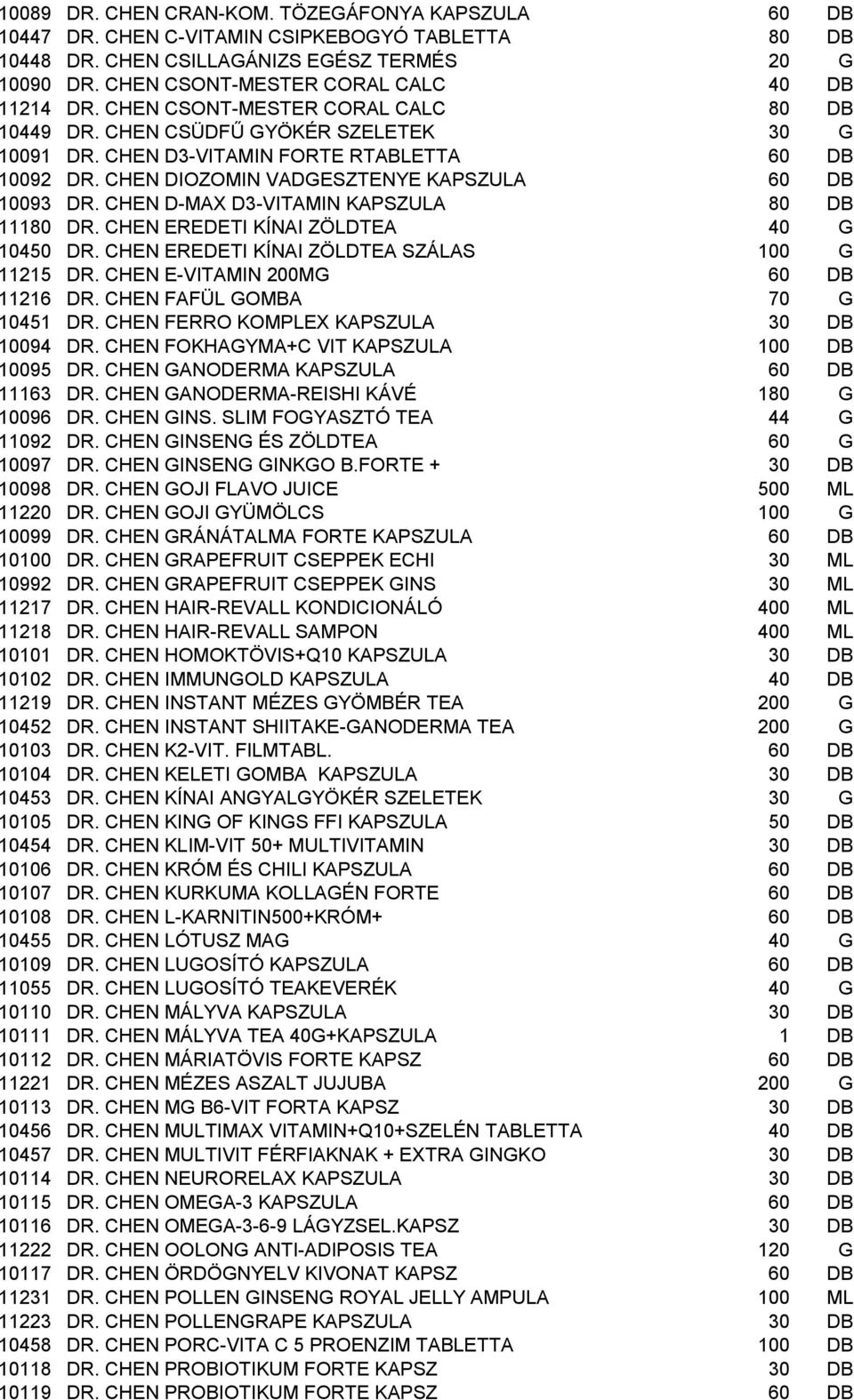 CHEN DIOZOMIN VADGESZTENYE KAPSZULA 60 DB 10093 DR. CHEN D-MAX D3-VITAMIN KAPSZULA 80 DB 11180 DR. CHEN EREDETI KÍNAI ZÖLDTEA 40 G 10450 DR. CHEN EREDETI KÍNAI ZÖLDTEA SZÁLAS 100 G 11215 DR.