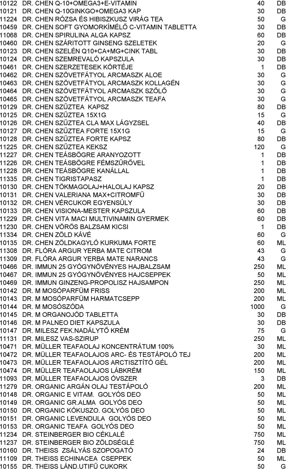 CHEN SZEMREVALÓ KAPSZULA 30 DB 10461 DR. CHEN SZERZETESEK KÖRTÉJE 1 DB 10462 DR. CHEN SZÖVETFÁTYOL ARCMASZK ALOE 30 G 10463 DR. CHEN SZÖVETFÁTYOL ARCMASZK KOLLAGÉN 30 G 10464 DR.