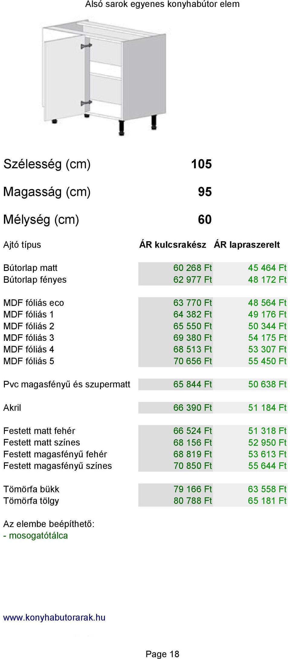 656 Ft 55 450 Ft 65 844 Ft 50 638 Ft 66 390 Ft 51 184 Ft 66 524 Ft 51 318 Ft 68 156 Ft 52