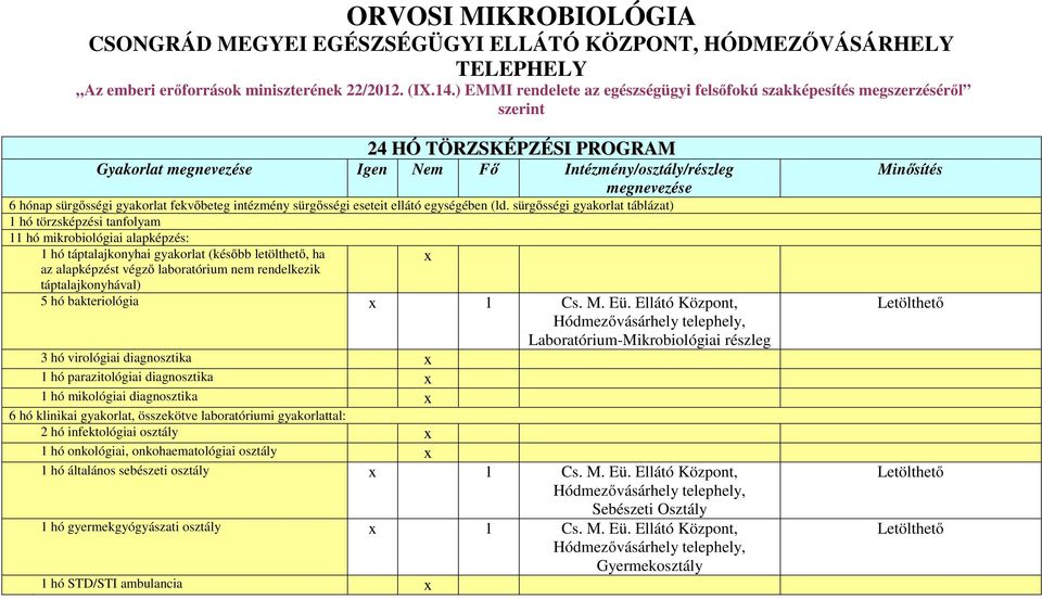 intézmény sürgősségi eseteit ellátó egységében (ld.