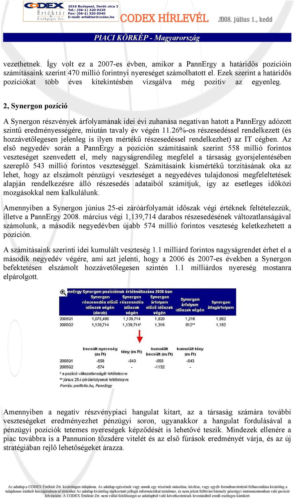 2, Synergon pozíció A Synergon részvények árfolyamának idei évi zuhanása negatívan hatott a PannErgy adózott szintű eredményességére, miután tavaly év végén 11.