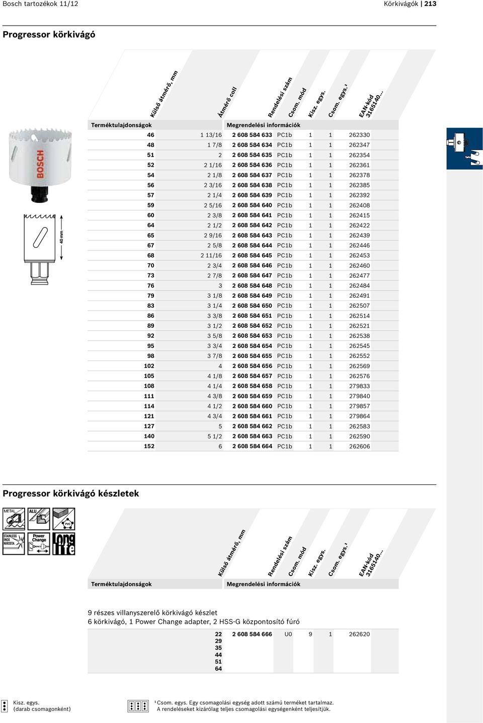 584 641 PC1b 1 1 262415 64 2 1/2 2 608 584 642 PC1b 1 1 262422 65 2 9/16 2 608 584 643 PC1b 1 1 262439 67 2 5/8 2 608 584 6 PC1b 1 1 2626 68 2 11/16 2 608 584 645 PC1b 1 1 262453 70 2 3/4 2 608 584