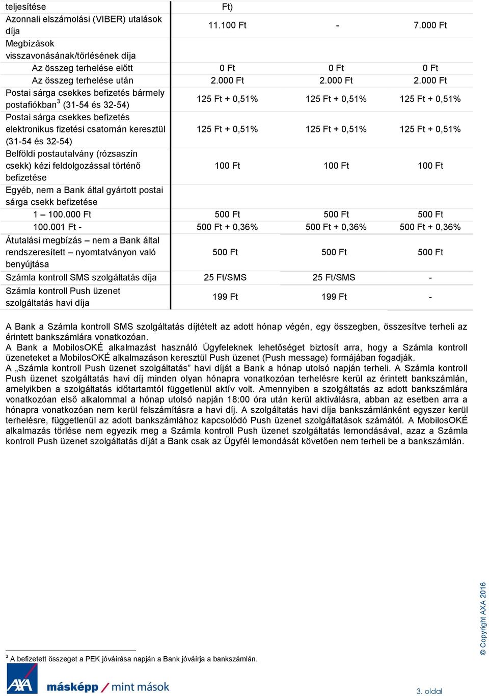 125 Ft + 0,51% 125 Ft + 0,51% 125 Ft + 0,51% (31-54 és 32-54) Belföldi postautalvány (rózsaszín csekk) kézi feldolgozással történő 10 10 10 befizetése Egyéb, nem a Bank által gyártott postai sárga