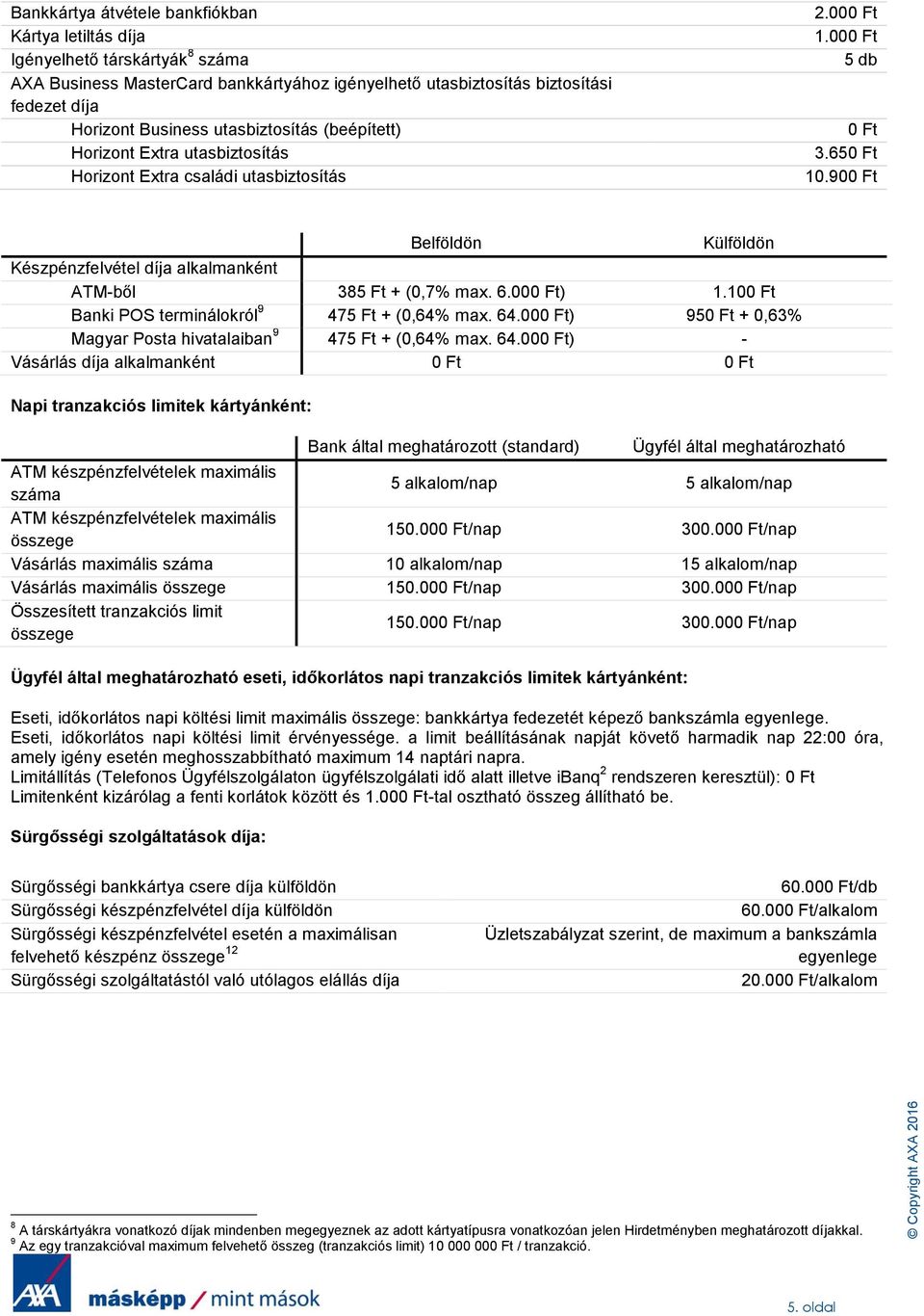 90 Belföldön Külföldön Készpénzfelvétel díja alkalmanként ATM-ből 385 Ft + (0,7% max. 6.00) 1.10 Banki POS terminálokról 9 475 Ft + (0,64% max. 64.