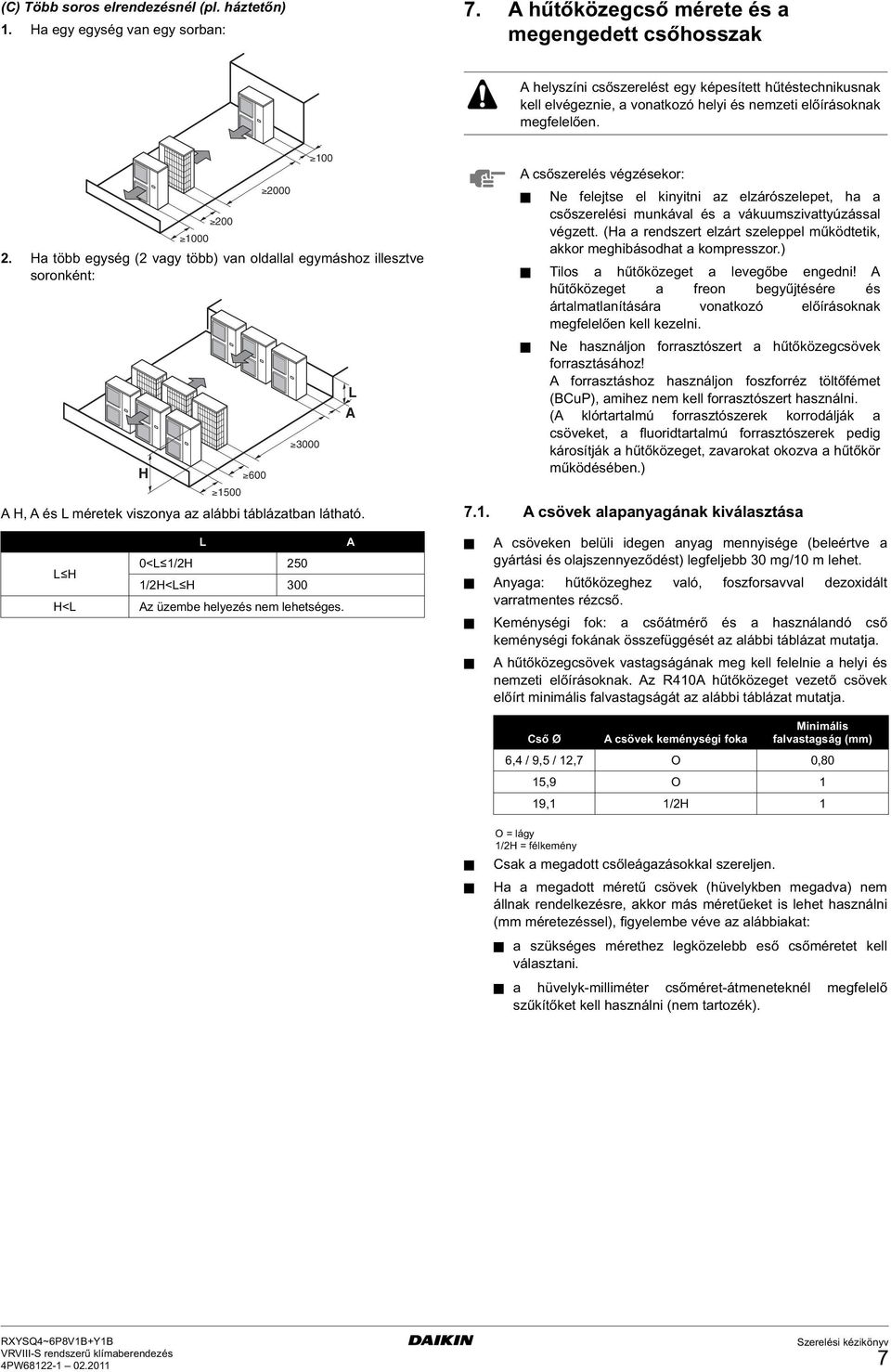 Ha több egység ( vagy több) van oldallal egymáshoz illesztve soronként: H 500 600 000 H, és L méretek viszonya az alábbi táblázatban látható.
