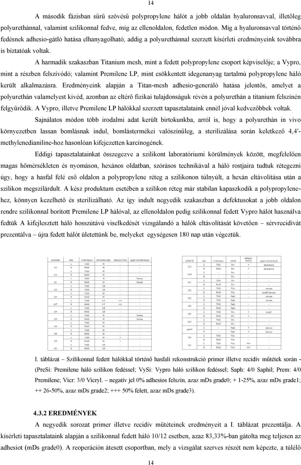 A harmadik szakaszban Titanium mesh, mint a fedett polypropylene csoport képviselője; a Vypro, mint a részben felszívódó; valamint Premilene LP, mint csökkentett idegenanyag tartalmú polypropylene