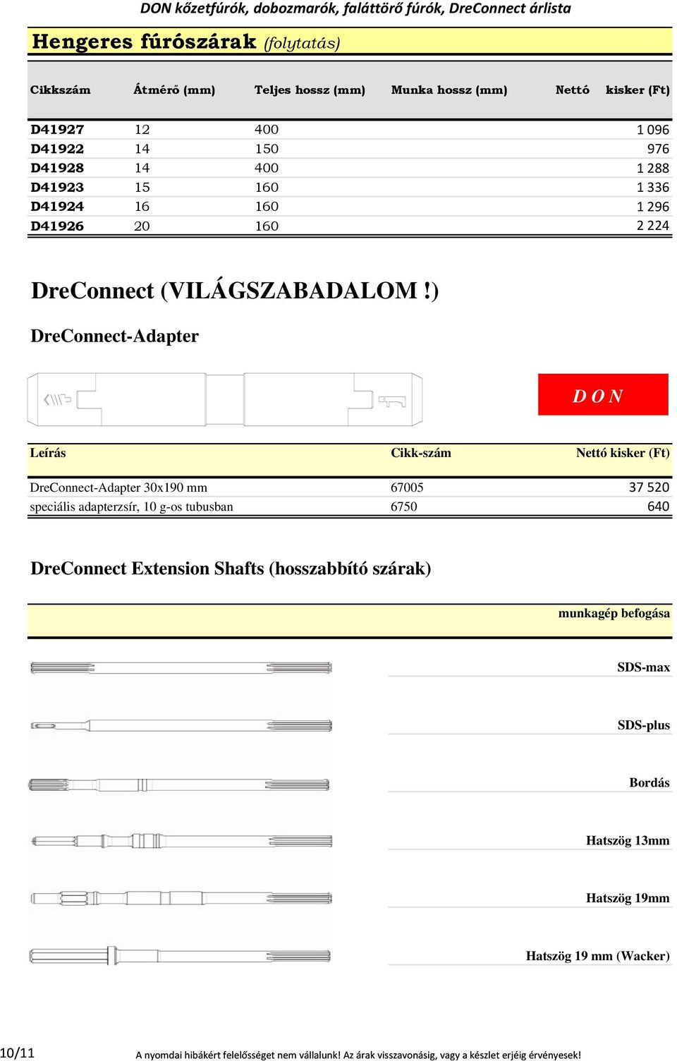 ) DreConnect-Adapter D O N Leírás Cikk-szám Nettó kisker (Ft) DreConnect-Adapter 30x190 mm 67005 37 520 speciális adapterzsír, 10 g-os tubusban