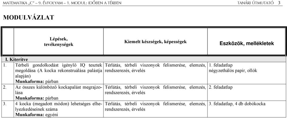 Az összes különböző kockapalást megrajzolása Munkaforma: párban 3.