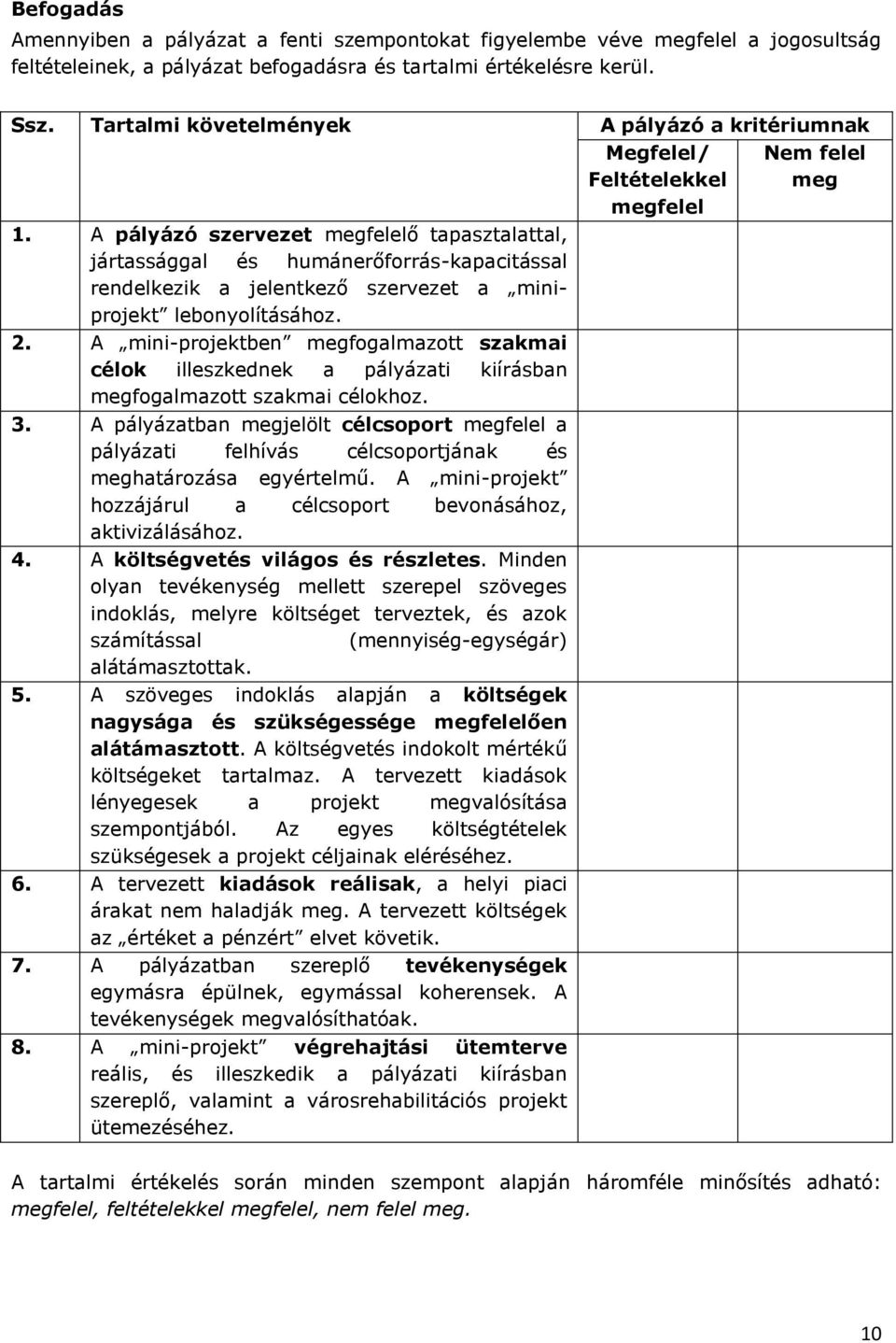 A pályázó szervezet megfelelő tapasztalattal, jártassággal és humánerőforrás-kapacitással rendelkezik a jelentkező szervezet a miniprojekt lebonyolításához. 2.