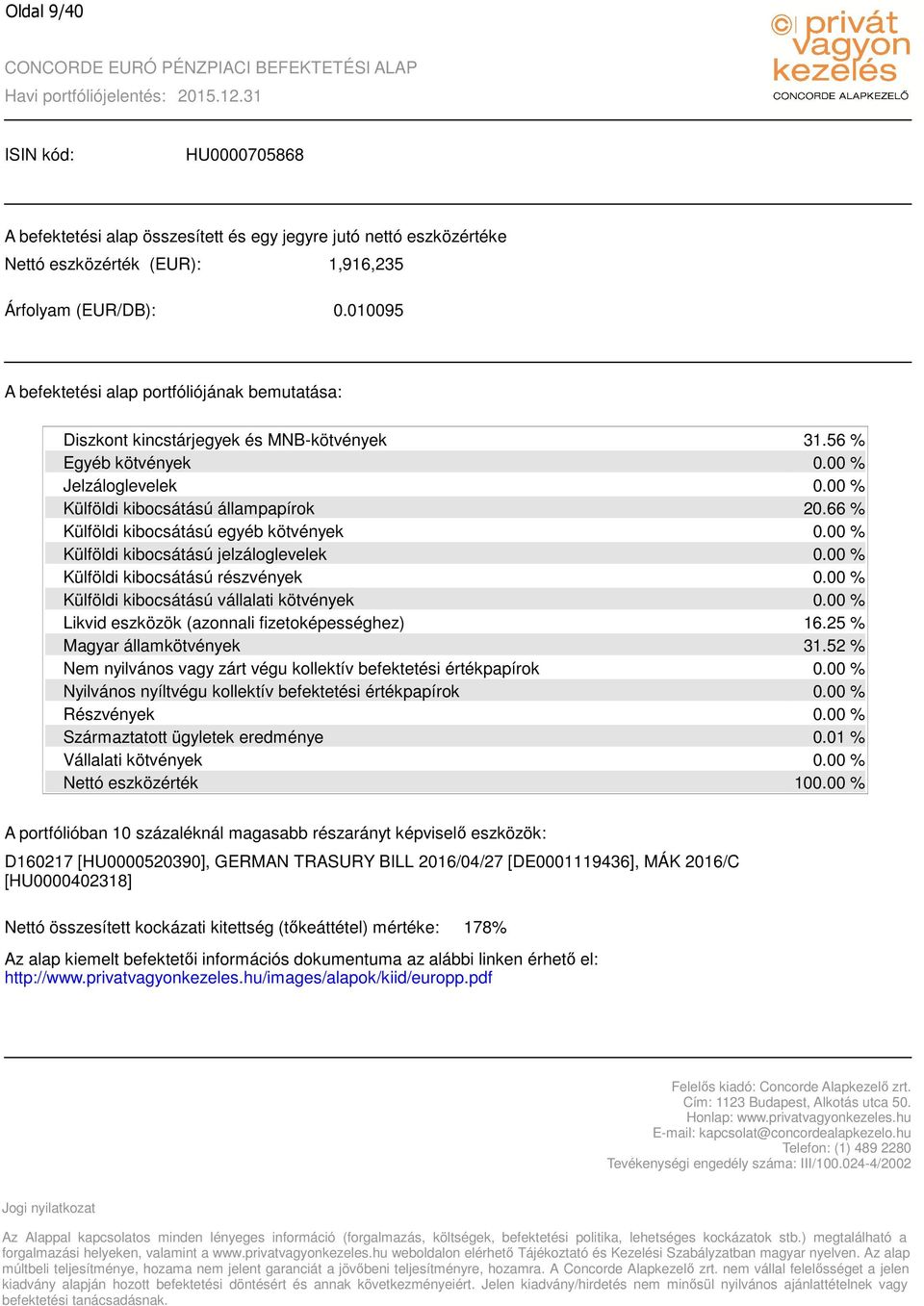 01 % 10 D160217 [HU0000520390], GERMAN TRASURY BILL 2016/04/27 [DE0001119436],