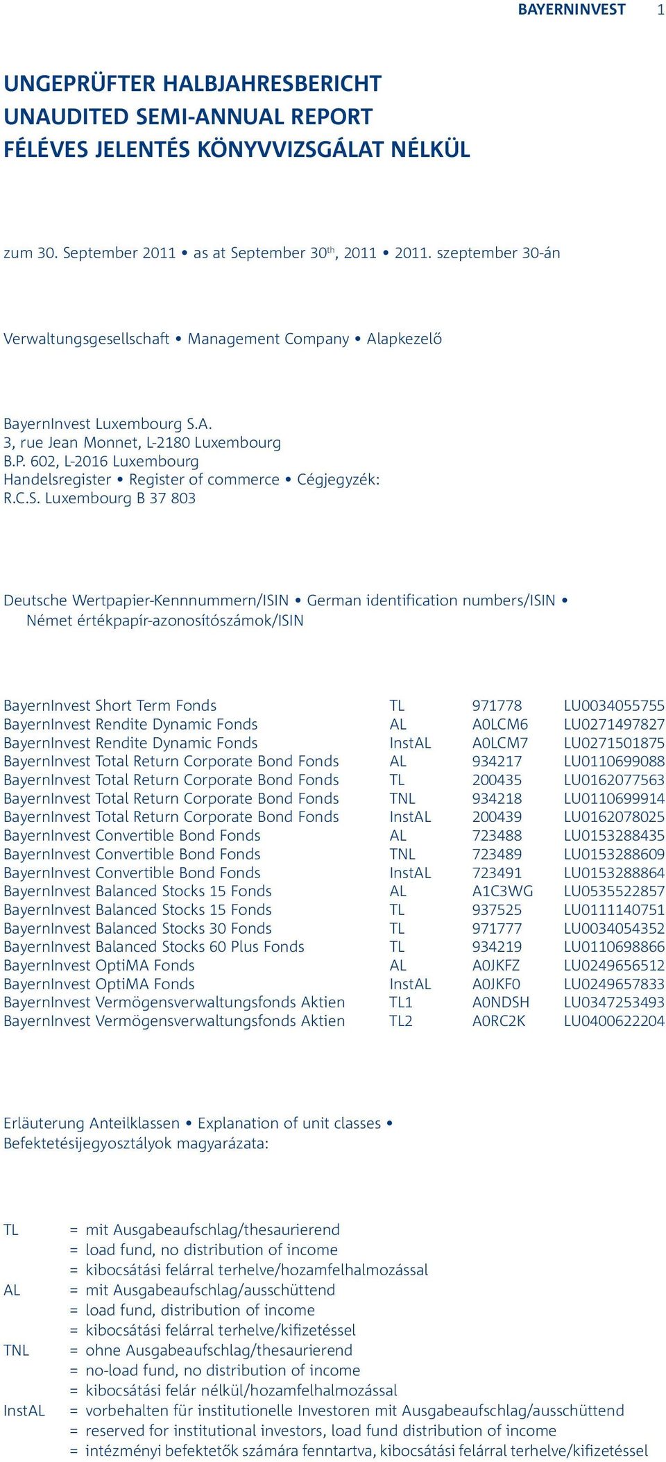 602, L-2016 Luxembourg Handelsregister Register of commerce Cégjegyzék: R.C.S.