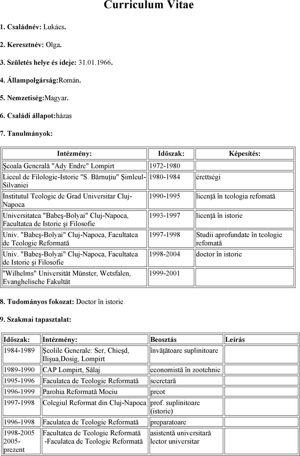 Bărnuţiu" Şimleul- Silvaniei Institutul Teologic de Grad Universitar Cluj- Napoca Universitatea "Babeş-Bolyai" Cluj-Napoca, Facultatea de Istorie şi Filosofie Univ.