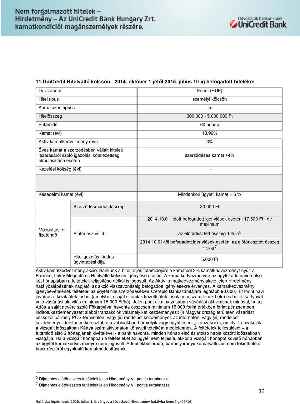 000 Ft 60 hónap Kamat (évi) 18,99% Aktív kamatkedvezmény (évi) 3% Éves kamat a szerződésben vállalt hitelek lezárásáról szóló igazolási kötelezettség elmulasztása esetén szerződéses kamat +4%