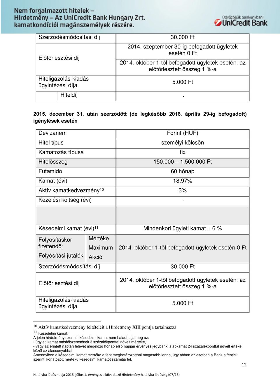 április 29-ig befogadott) igénylések esetén Hitel típus Kamatozás típusa Hitelösszeg Futamidő Forint (HUF) személyi kölcsön fix 150.000 1.500.