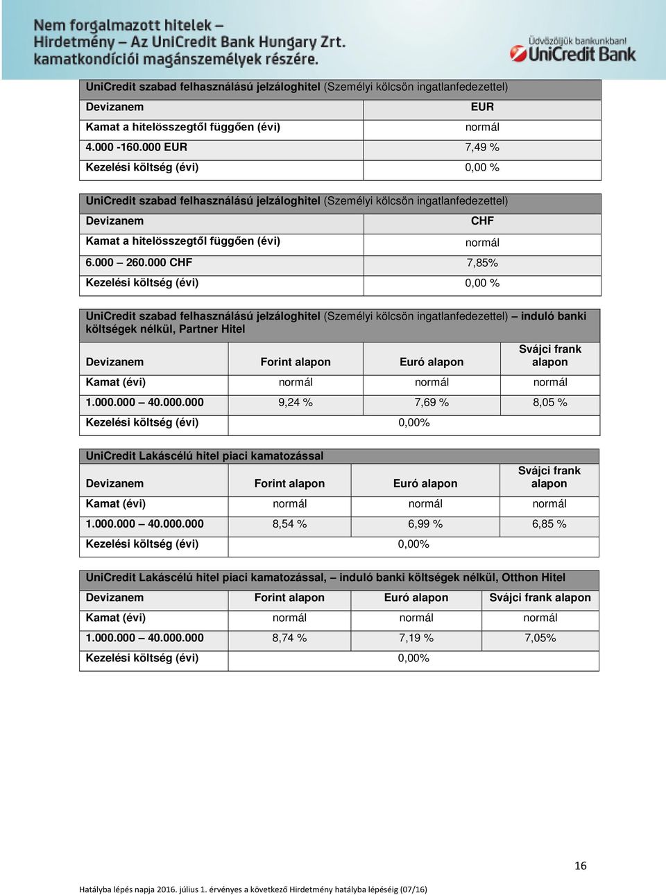 000 CHF 7,85% Kezelési költség (évi) 0,00 % UniCredit szabad felhasználású jelzáloghitel (Személyi kölcsön ingatlanfedezettel) induló banki költségek nélkül, Partner Hitel Forint alapon Euró alapon