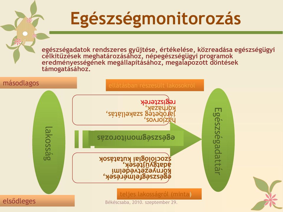 megállapításához, megalapozott döntések támogatásához.