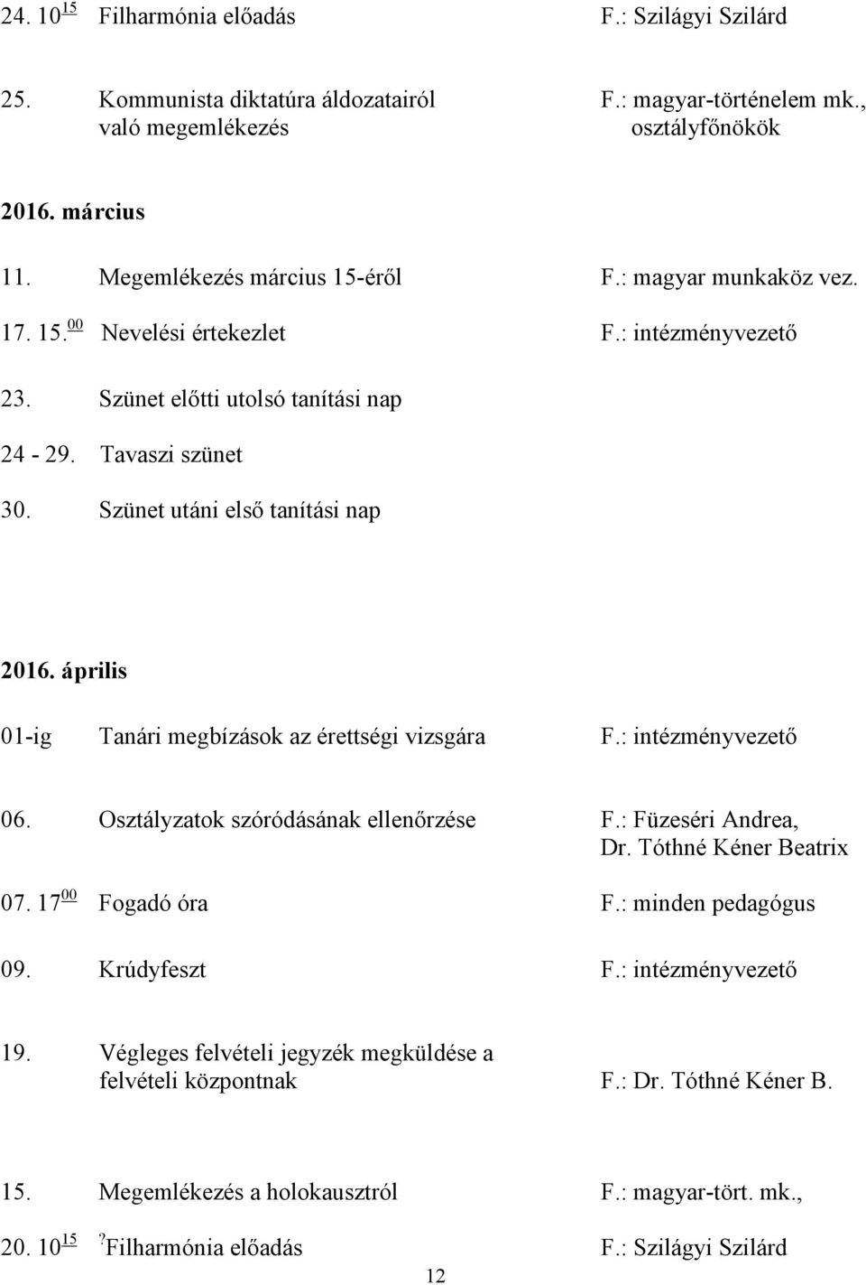 április 01-ig Tanári megbízások az érettségi vizsgára F.: intézményvezető 06. Osztályzatok szóródásának ellenőrzése F.: Füzeséri Andrea, Dr. Tóthné Kéner Beatrix 07. 17 00 Fogadó óra F.