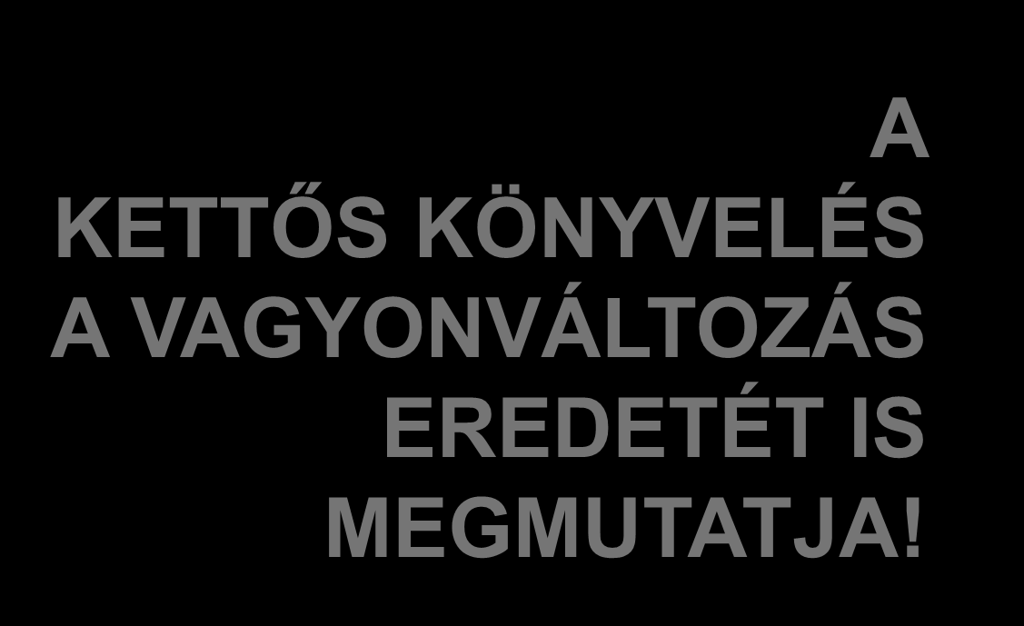 A KETTŐS KÖNYVELÉS A