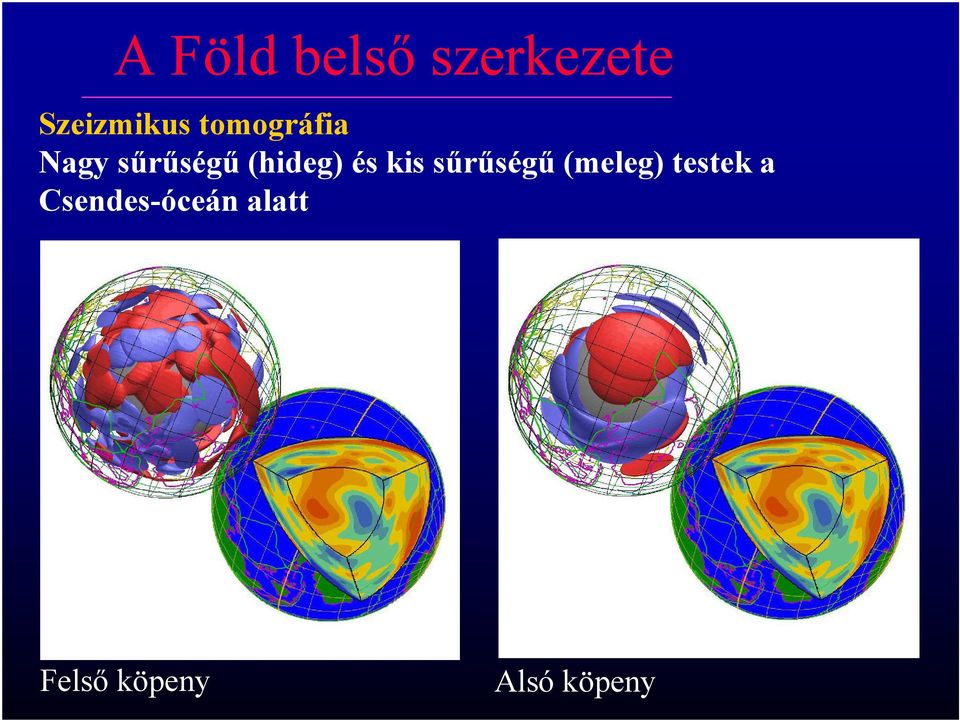 kis sűrűségű (meleg) testek a