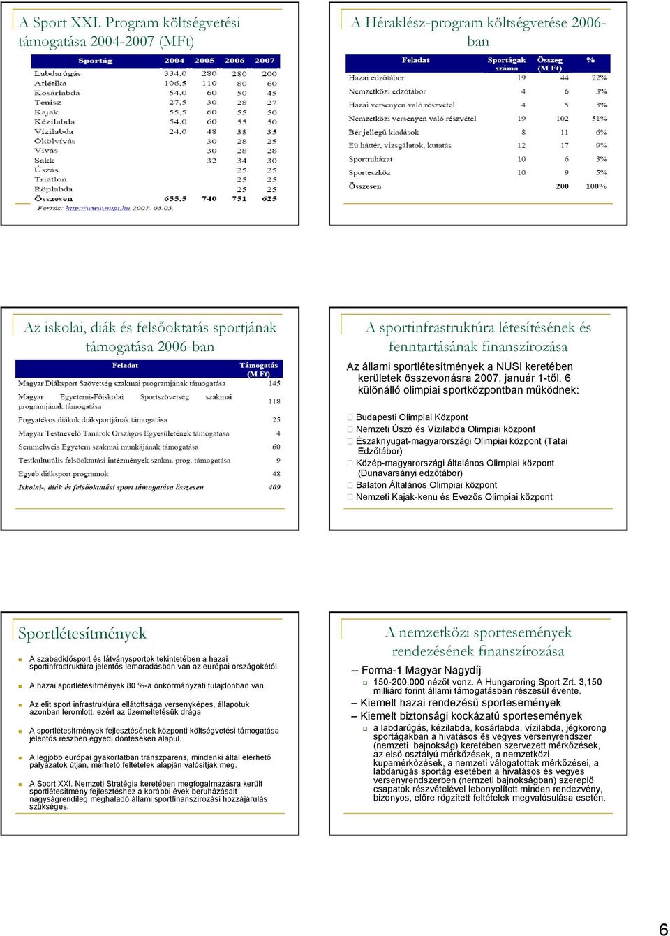 fenntartásának finanszírozása Az állami sportlétesítmények a NUSI keretében kerületek összevonásra 2007. január 1-tıl.