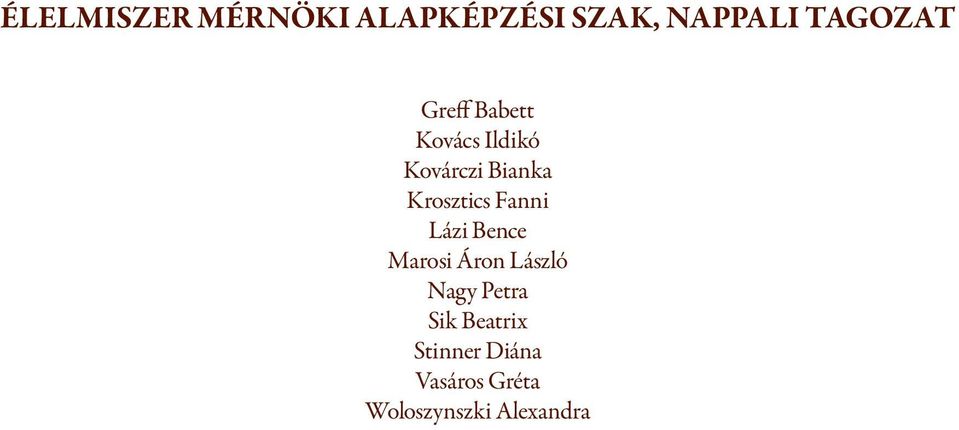 Fanni Lázi Bence Marosi Áron László Nagy Petra Sik