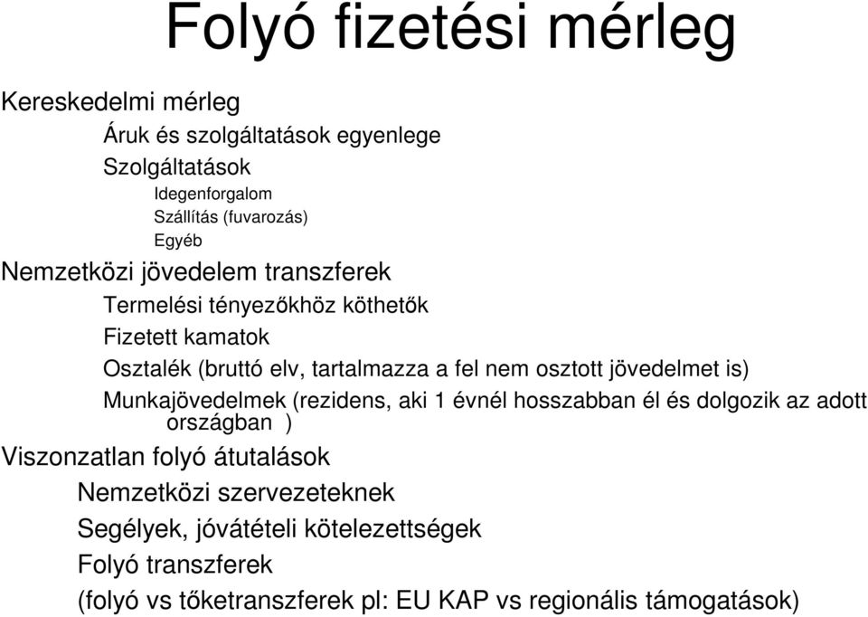 jövedelmet is) Munkajövedelmek (rezidens, aki 1 évnél hosszabban él és dolgozik az adott országban ) Viszonzatlan folyó átutalások