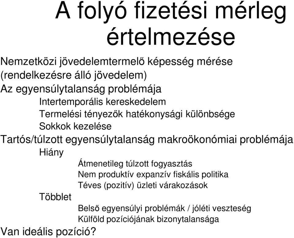 Tartós/túlzott egyensúlytalanság makroökonómiai problémája Hiány Átmenetileg túlzott fogyasztás Nem produktív expanzív fiskális