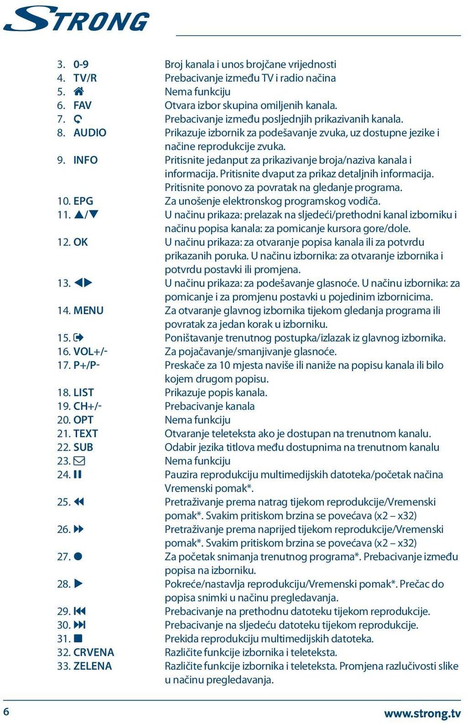INFO Pritisnite jedanput za prikazivanje broja/naziva kanala i informacija. Pritisnite dvaput za prikaz detaljnih informacija. Pritisnite ponovo za povratak na gledanje programa. 10.