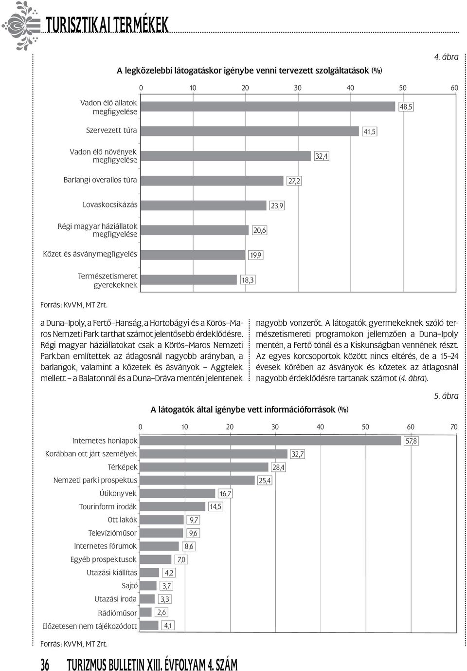 megfigyelése Kőzet és ásványmegfigyelés Természetismeret gyerekeknek 18,3 20,6 19,9 a Duna Ipoly, a Fertő Hanság, a Hortobágyi és a Körös Maros Nemzeti Park tarthat számot jelentősebb érdeklődésre.