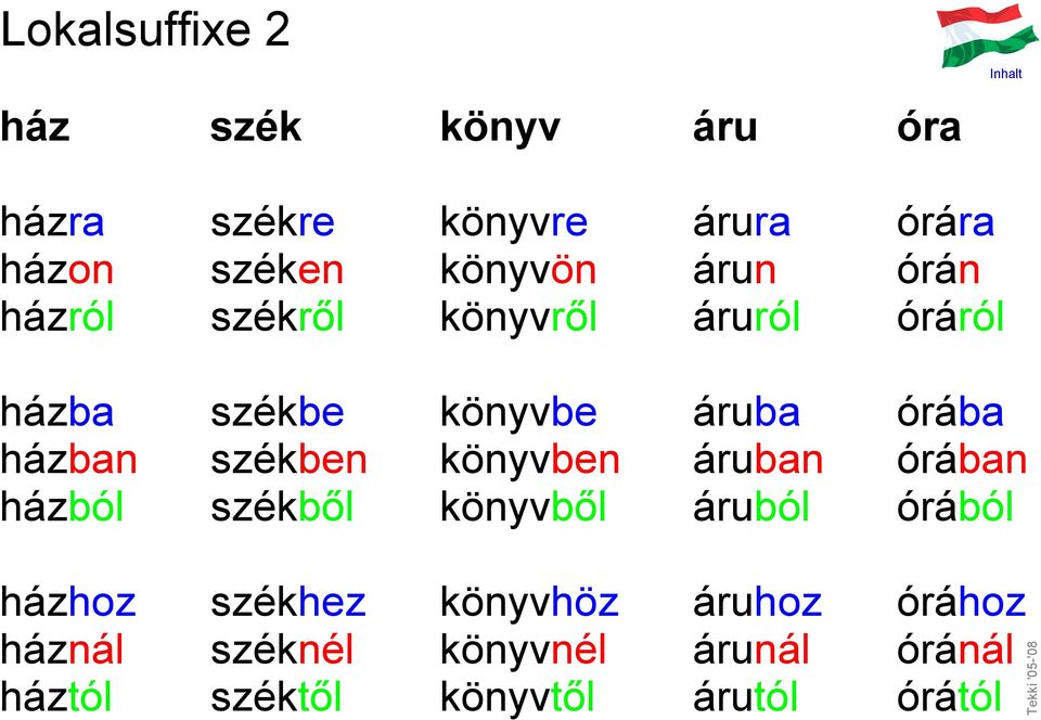 könyvről könyvbe könyvben könyvből könyvhöz könyvnél könyvtől áru árura árun áruról áruba