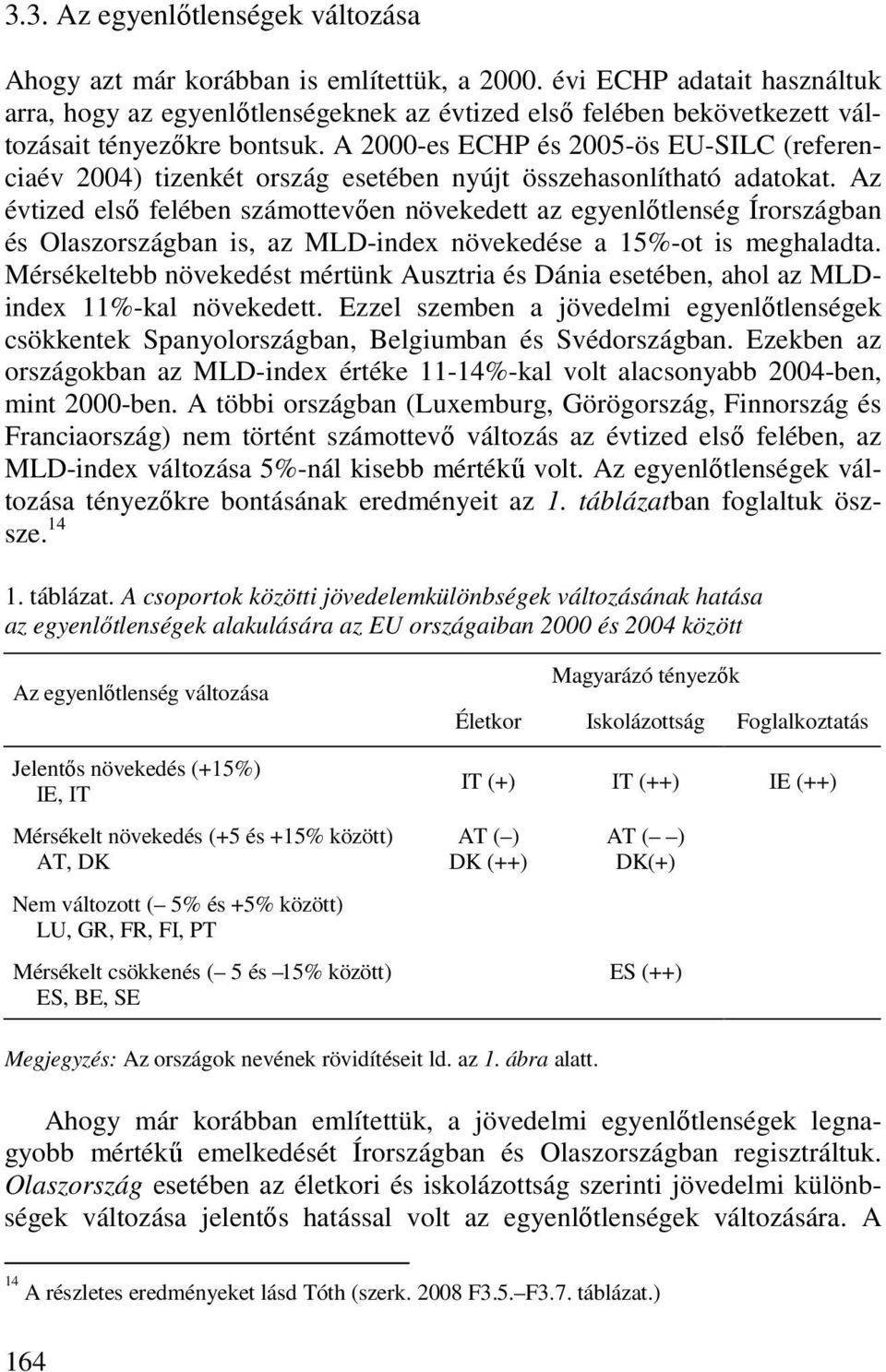 A 2000-es ECHP és 2005-ös EU-SILC (referenciaév 2004) tizenkét ország esetében nyújt összehasonlítható adatokat.