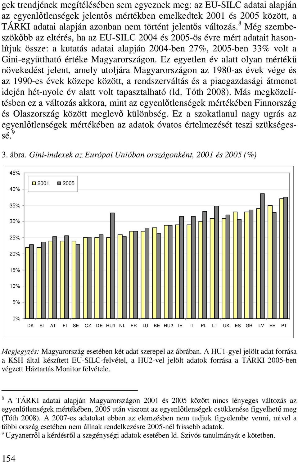 8 Még szembeszökıbb az eltérés, ha az EU-SILC 2004 és 2005-ös évre mért adatait hasonlítjuk össze: a kutatás adatai alapján 2004-ben 27%, 2005-ben 33% volt a Gini-együttható értéke Magyarországon.