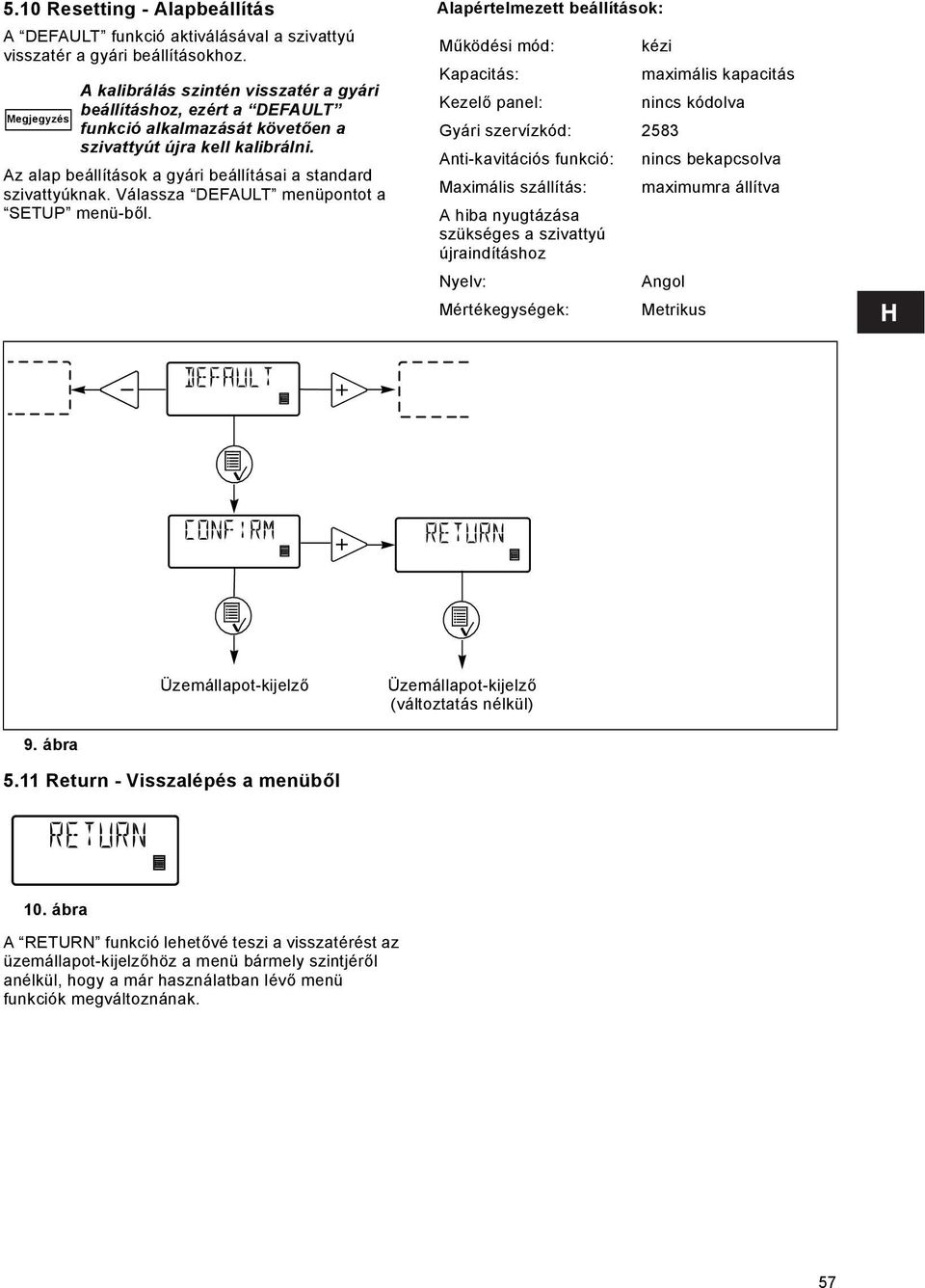 Az alap beállítások a gyári beállításai a standard szivattyúknak. Válassza DEFAULT menüpontot a SETUP menü-ből.