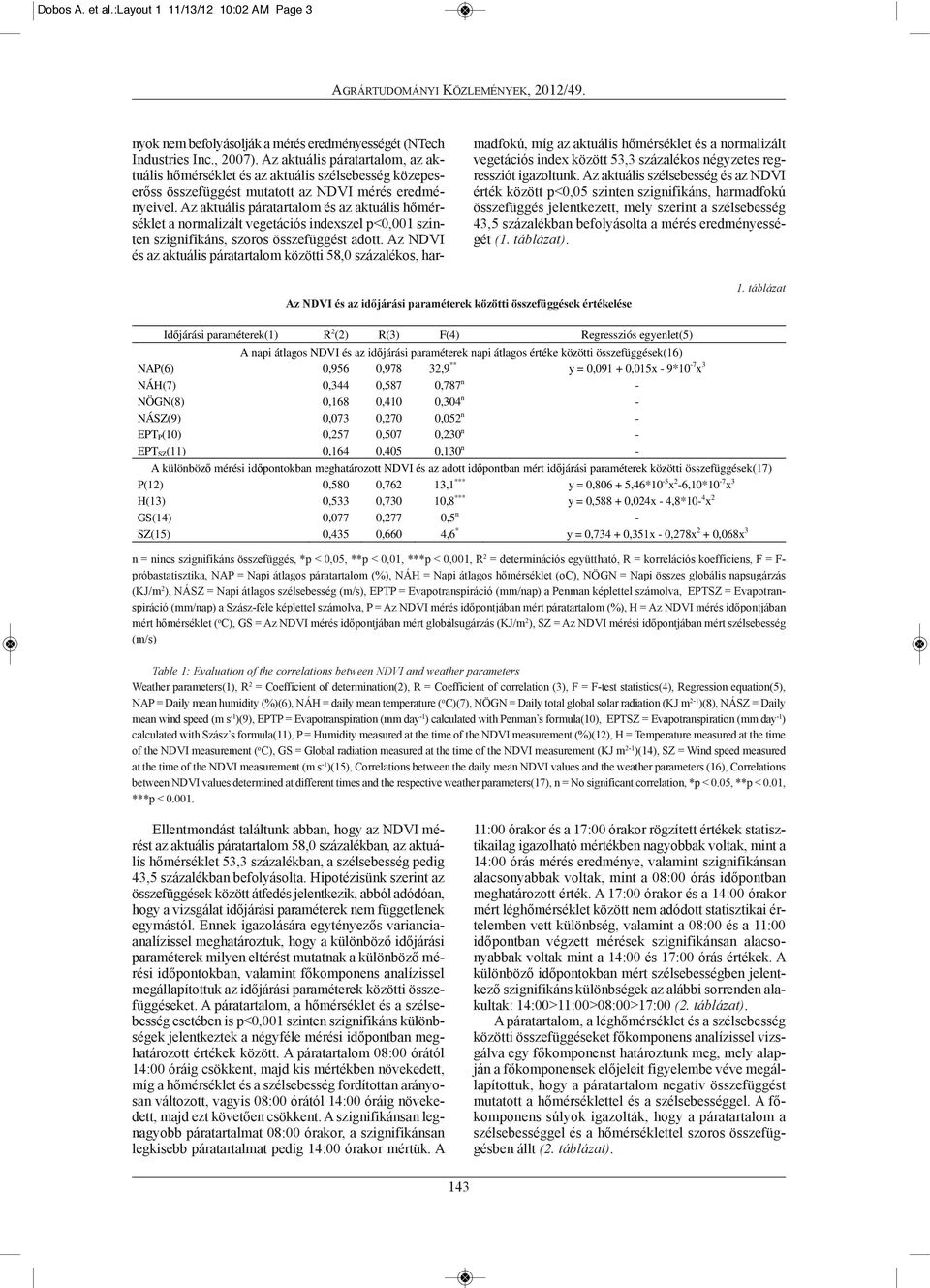 Az aktuális páratartalom és az aktuális h mér - sék let a normalizált vegetációs indexszel p<0,001 szin - ten szignifikáns, szoros összefüggést adott.