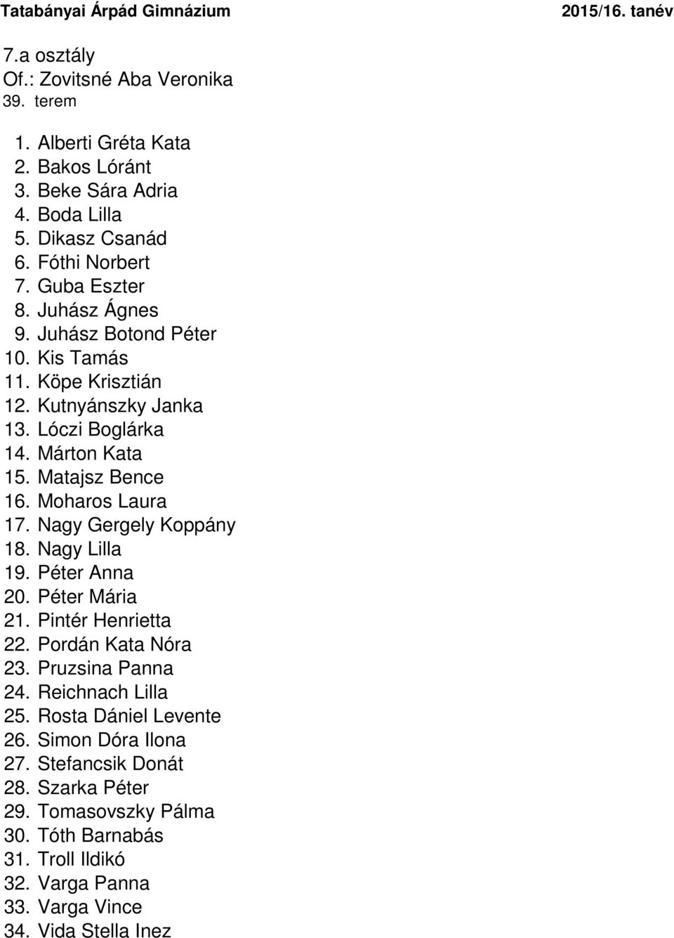 Moharos Laura 17. Nagy Gergely Koppány 18. Nagy Lilla 19. Péter Anna 20. Péter Mária 21. Pintér Henrietta 22. Pordán Kata Nóra 23. Pruzsina Panna 24. Reichnach Lilla 25.