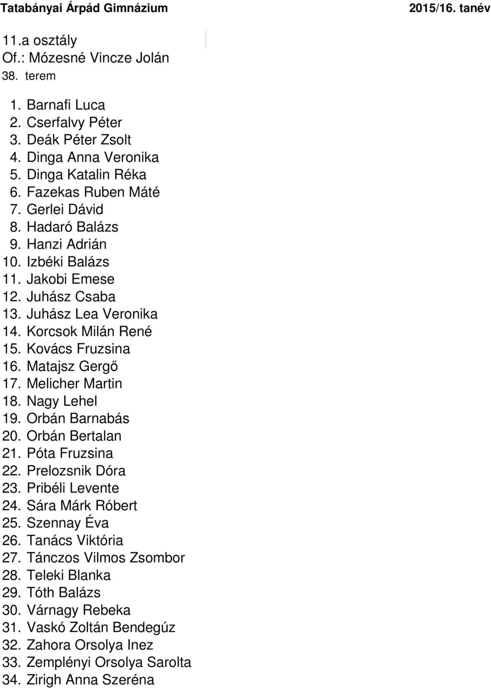 Matajsz Gergő 17. Melicher Martin 18. Nagy Lehel 19. Orbán Barnabás 20. Orbán Bertalan 21. Póta Fruzsina 22. Prelozsnik Dóra 23. Pribéli Levente 24. Sára Márk Róbert 25.