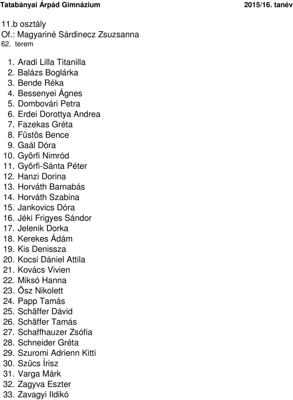 Jankovics Dóra 16. Jéki Frigyes Sándor 17. Jelenik Dorka 18. Kerekes Ádám 19. Kis Denissza 20. Kocsi Dániel Attila 21. Kovács Vivien 22. Miksó Hanna 23. Ősz Nikolett 24.