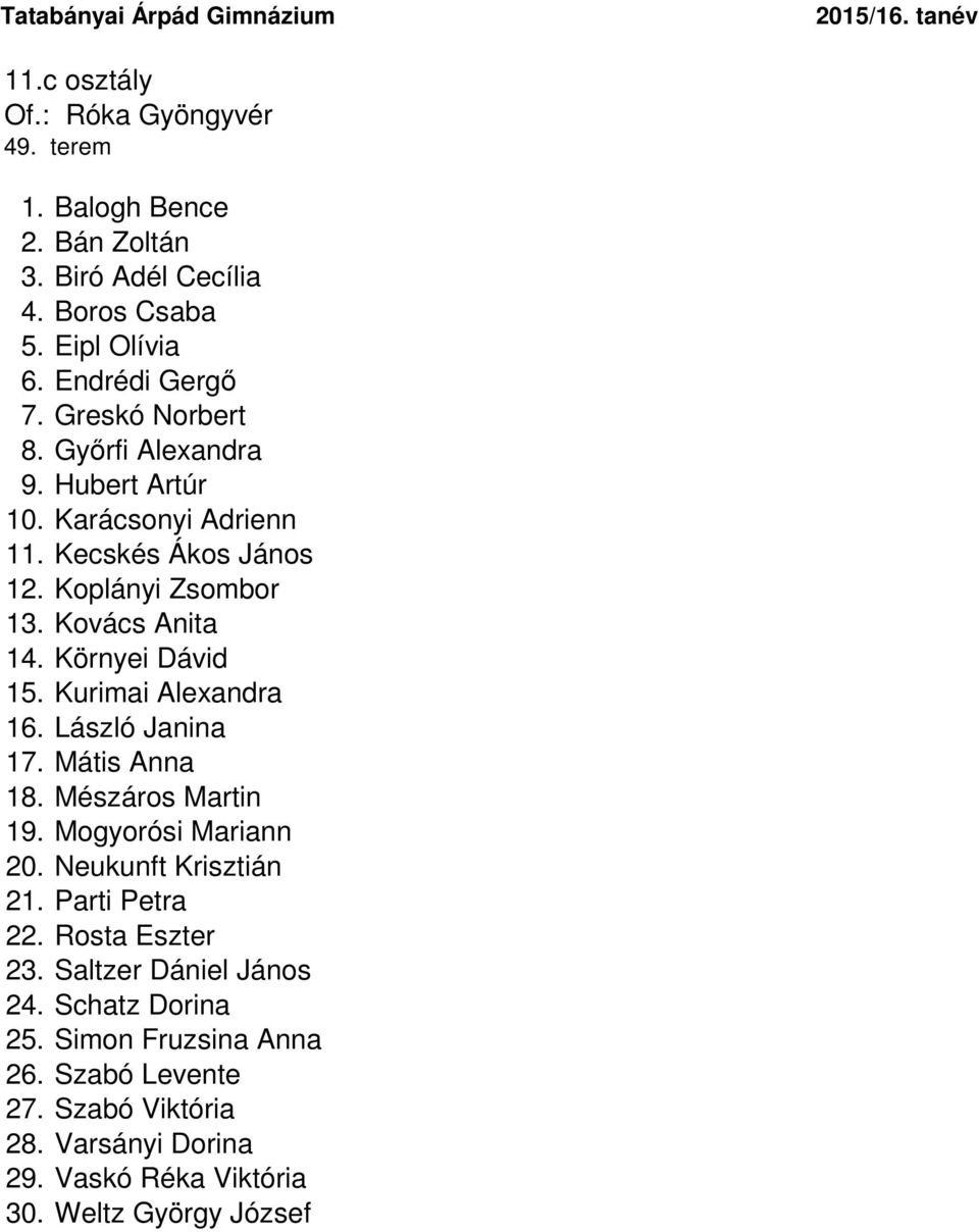 Kurimai Alexandra 16. László Janina 17. Mátis Anna 18. Mészáros Martin 19. Mogyorósi Mariann 20. Neukunft Krisztián 21. Parti Petra 22. Rosta Eszter 23.