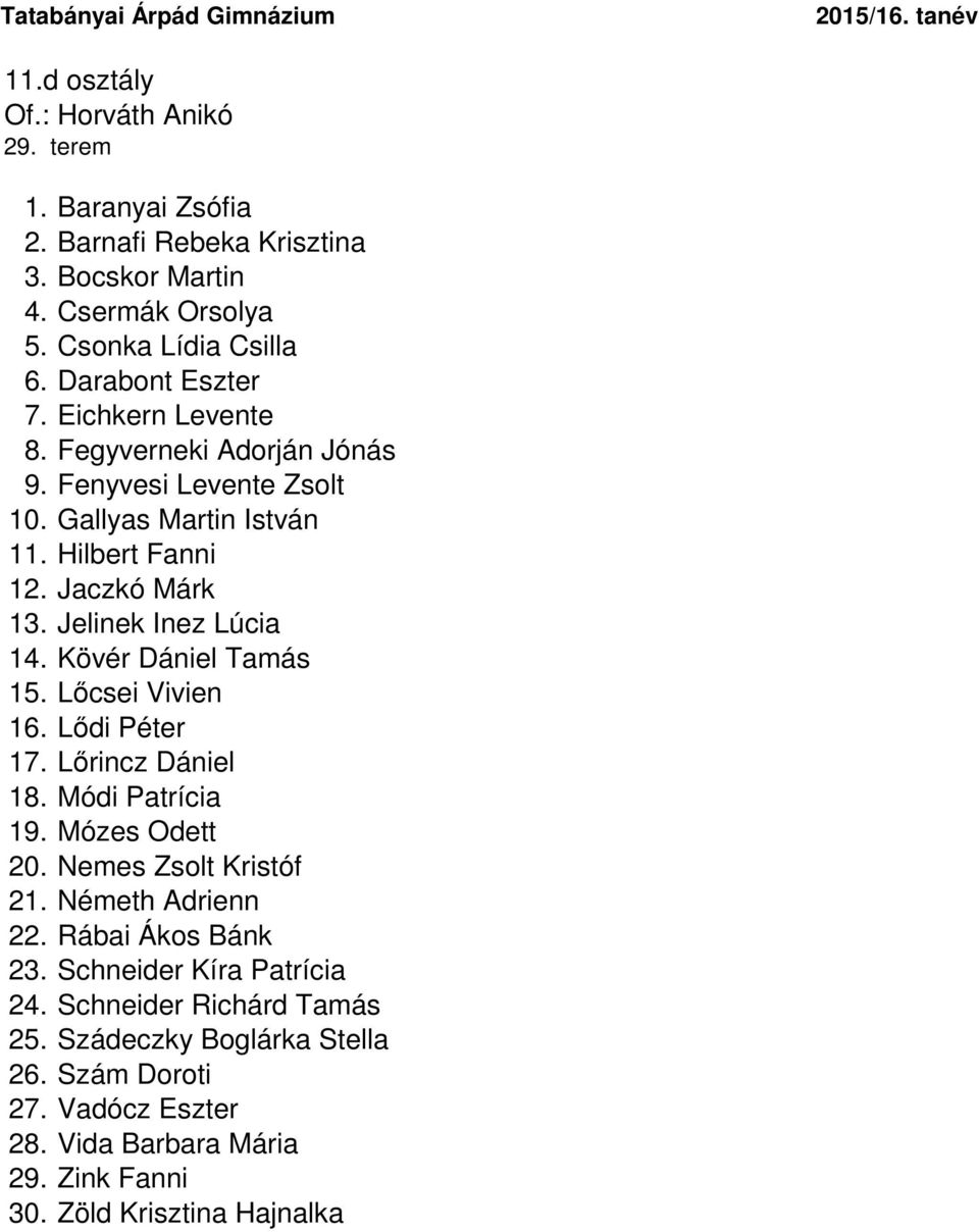 Kövér Dániel Tamás 15. Lőcsei Vivien 16. Lődi Péter 17. Lőrincz Dániel 18. Módi Patrícia 19. Mózes Odett 20. Nemes Zsolt Kristóf 21. Németh Adrienn 22. Rábai Ákos Bánk 23.
