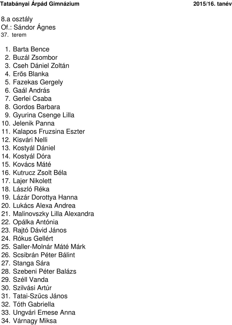 László Réka 19. Lázár Dorottya Hanna 20. Lukács Alexa Andrea 21. Malinovszky Lilla Alexandra 22. Opálka Antónia 23. Rajtó Dávid János 24. Rókus Gellért 25.