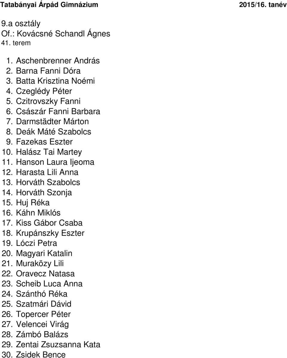 Horváth Szabolcs 14. Horváth Szonja 15. Huj Réka 16. Káhn Miklós 17. Kiss Gábor Csaba 18. Krupánszky Eszter 19. Lóczi Petra 20. Magyari Katalin 21.
