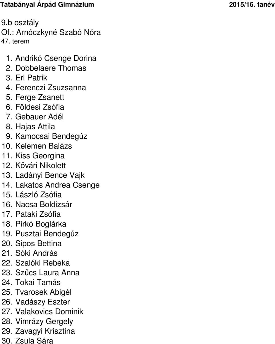 Lakatos Andrea Csenge 15. László Zsófia 16. Nacsa Boldizsár 17. Pataki Zsófia 18. Pirkó Boglárka 19. Pusztai Bendegúz 20. Sipos Bettina 21. Sóki András 22.