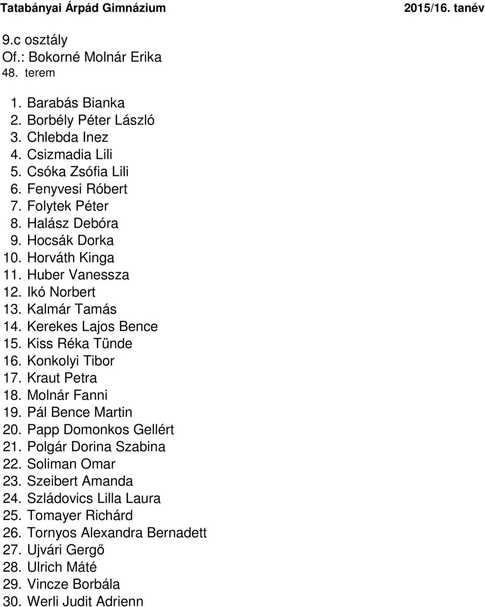Kerekes Lajos Bence 15. Kiss Réka Tünde 16. Konkolyi Tibor 17. Kraut Petra 18. Molnár Fanni 19. Pál Bence Martin 20. Papp Domonkos Gellért 21.