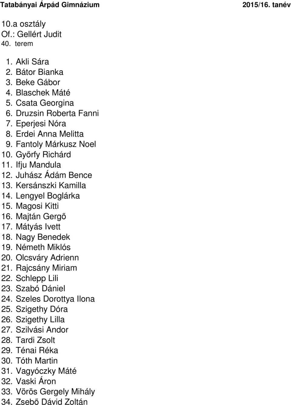 Majtán Gergő 17. Mátyás Ivett 18. Nagy Benedek 19. Németh Miklós 20. Olcsváry Adrienn 21. Rajcsány Miriam 22. Schlepp Lili 23. Szabó Dániel 24. Szeles Dorottya Ilona 25.