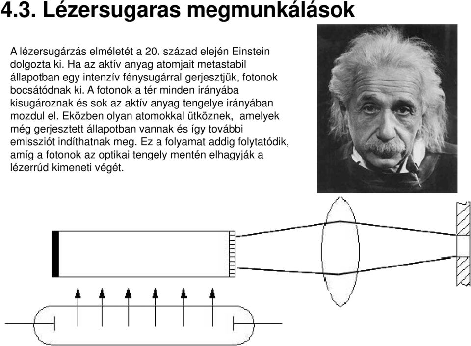 A fotonok a tér minden irányába kisugároznak és sok az aktív anyag tengelye irányában mozdul el.